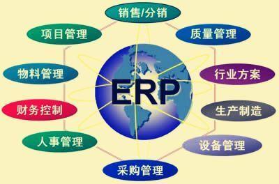 ERP項(xiàng)目管理中的關(guān)鍵節(jié)點(diǎn)與基礎(chǔ)軟件服務(wù)