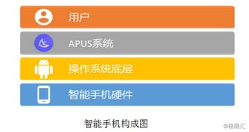 成立4年毛利率高達(dá)98%，這家獨(dú)角獸沖擊A股IPO的商業(yè)邏輯解析